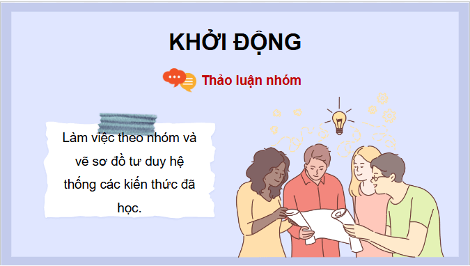 Giáo án điện tử Công nghệ 9 Chân trời sáng tạo Ôn tập Định hướng nghề nghiệp | PPT Công nghệ 9