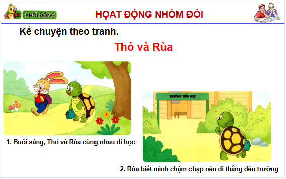 Giáo án điện tử Đạo đức lớp 1 Cánh diều Bài 3: Học tập, sinh hoạt đúng giờ | PPT Đạo đức lớp 1