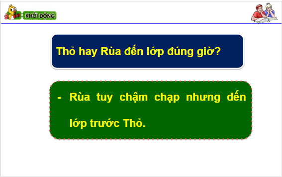 Giáo án điện tử Đạo đức lớp 1 Cánh diều Bài 3: Học tập, sinh hoạt đúng giờ | PPT Đạo đức lớp 1