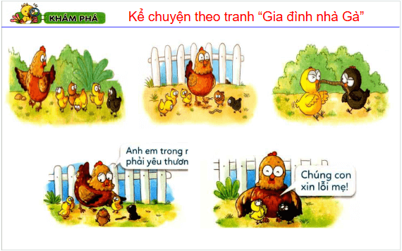 Giáo án điện tử Đạo đức lớp 1 Cánh diều Bài 7: Yêu thương gia đình | PPT Đạo đức lớp 1