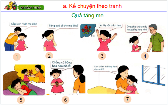 Giáo án điện tử Đạo đức lớp 1 Cánh diều Bài 8: Em với ông bà, cha mẹ | PPT Đạo đức lớp 1