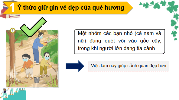 Giáo án điện tử Đạo đức lớp 2 Chân trời sáng tạo Bài 14: Giữ gìn cảnh đẹp quê hương | PPT Đạo đức lớp 2