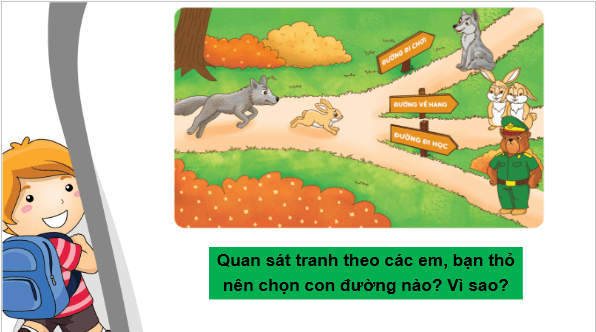 Giáo án điện tử Đạo đức lớp 2 Cánh diều Bài 5: Khi em bị bắt nạt | PPT Đạo đức lớp 2