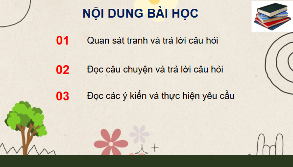 Giáo án điện tử Đạo đức lớp 4 Cánh diều Bài 3: Em nhận biết sự cảm thông, giúp đỡ người gặp khó khăn | PPT Đạo đức 4