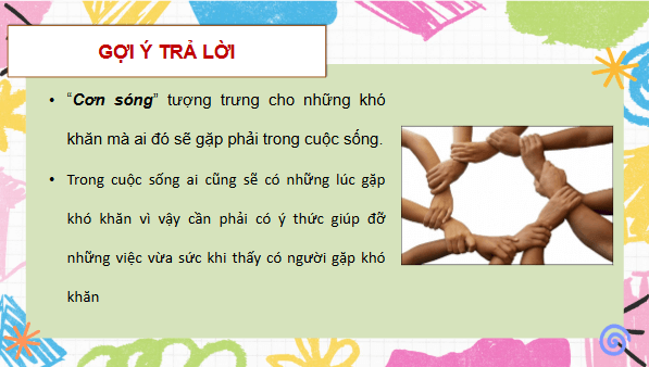 Giáo án điện tử Đạo đức lớp 4 Cánh diều Bài 4: Em thể hiện sự cảm thông, giúp đỡ người gặp khó khăn | PPT Đạo đức 4