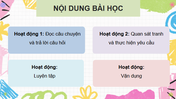 Giáo án điện tử Đạo đức lớp 4 Cánh diều Bài 4: Em thể hiện sự cảm thông, giúp đỡ người gặp khó khăn | PPT Đạo đức 4