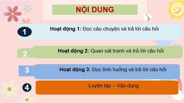 Giáo án điện tử Đạo đức lớp 4 Cánh diều Bài 6: Em tích cực tham gia lao động | PPT Đạo đức 4