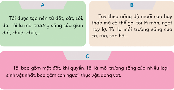 Giáo án Đạo đức lớp 5 Cánh diều Bài 6: Môi trường sống quanh em