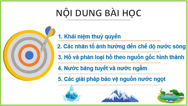 Giáo án điện tử Địa Lí 10 Cánh diều Bài 10: Thủy quyển. Nước trên lục địa | PPT Địa 10