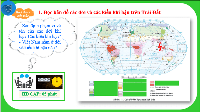 Giáo án điện tử Địa Lí 10 Chân trời sáng tạo Bài 11: Thực hành đọc bản đồ các đới và kiểu khí hậu trên trái đất, phân tích biểu đồ một số kiểu khí hậu | PPT Địa 10