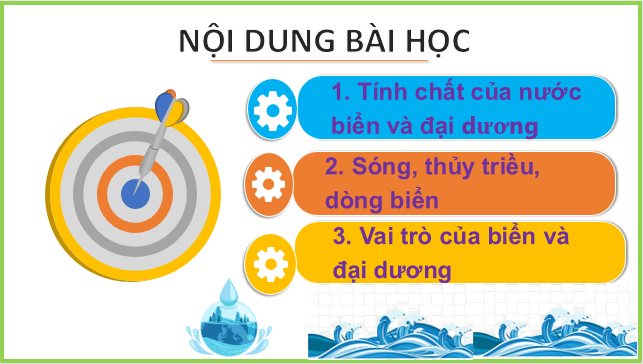 Giáo án điện tử Địa Lí 10 Kết nối tri thức Bài 12: Nước biển và đại dương | PPT Địa 10