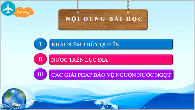 Giáo án điện tử Địa Lí 10 Chân trời sáng tạo Bài 12: Thủy quyển, nước trên lục địa | PPT Địa 10