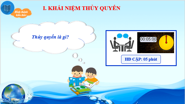 Giáo án điện tử Địa Lí 10 Chân trời sáng tạo Bài 12: Thủy quyển, nước trên lục địa | PPT Địa 10