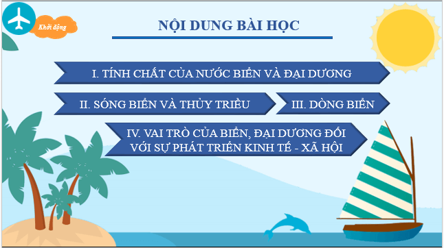 Giáo án điện tử Địa Lí 10 Chân trời sáng tạo Bài 13: Nước biển và đại dương | PPT Địa 10