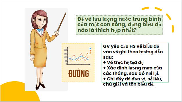 Giáo án điện tử Địa Lí 10 Kết nối tri thức Bài 13: Thực hành: Phân tích chế độ nước sông Hồng | PPT Địa 10