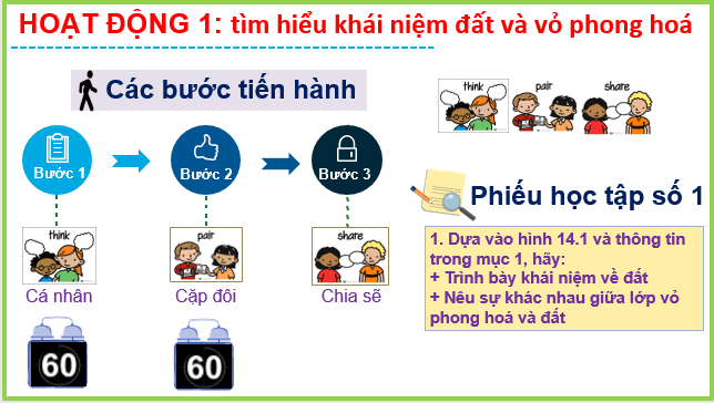 Giáo án điện tử Địa Lí 10 Kết nối tri thức Bài 14: Đất trên Trái Đất | PPT Địa 10