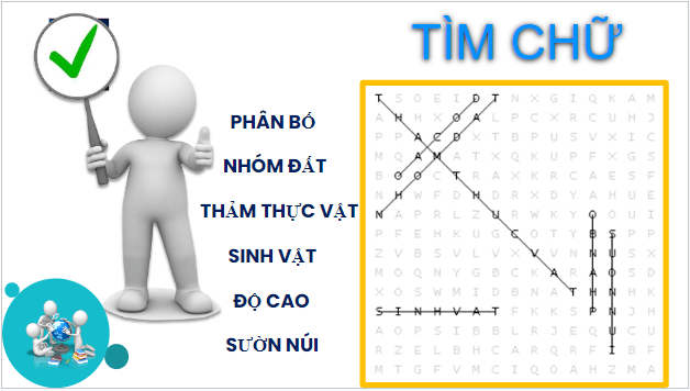 Giáo án điện tử Địa Lí 10 Kết nối tri thức Bài 16: Thực hành: Tìm hiểu sự phân bố đất và sinh vật trên Trái Đất | PPT Địa 10