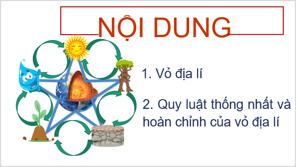 Giáo án điện tử Địa Lí 10 Kết nối tri thức Bài 17: Vỏ địa lí, quy luật thống nhất và hoàn chỉnh của vỏ địa lí | PPT Địa 10