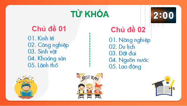 Giáo án điện tử Địa Lí 10 Cánh diều Bài 18: Các nguồn lực phát triển kinh tế | PPT Địa 10