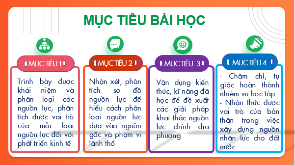 Giáo án điện tử Địa Lí 10 Cánh diều Bài 18: Các nguồn lực phát triển kinh tế | PPT Địa 10