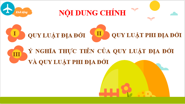 Giáo án điện tử Địa Lí 10 Chân trời sáng tạo Bài 18: Quy luật địa đới và quy luật phi địa đới | PPT Địa 10