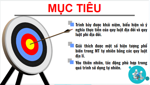 Giáo án điện tử Địa Lí 10 Kết nối tri thức Bài 18: Quy luật địa đới và quy luật phi địa đới | PPT Địa 10