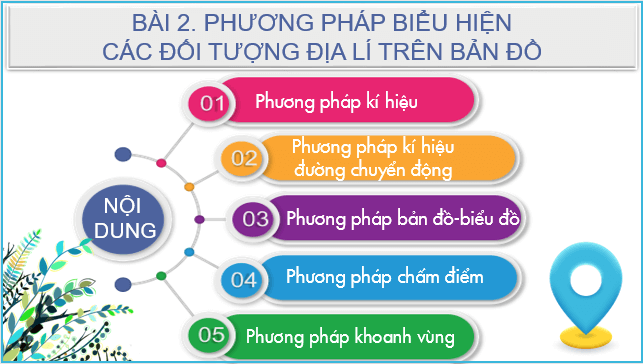 Giáo án điện tử Địa Lí 10 Kết nối tri thức Bài 2: Phương pháp biểu hiện các đối tượng địa lí trên bản đồ | PPT Địa 10