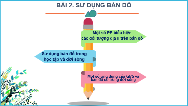 Giáo án điện tử Địa Lí 10 Cánh diều Bài 2: Sử dụng bản đồ | PPT Địa 10