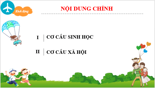 Giáo án điện tử Địa Lí 10 Chân trời sáng tạo Bài 20: Cơ cấu dân số | PPT Địa 10