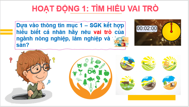 Giáo án điện tử Địa Lí 10 Cánh diều Bài 20: Vai trò, đặc điểm, các nhân tố ảnh hưởng đến sự phát triển và phân bố nông nghiệp, lâm nghiệp, thuỷ sản | PPT Địa 10