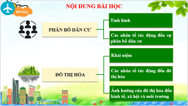 Giáo án điện tử Địa Lí 10 Chân trời sáng tạo Bài 21: Phân bố dân cư và đô thị hóa | PPT Địa 10