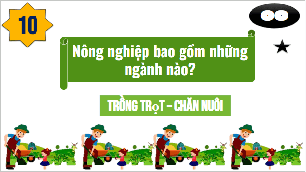 Giáo án điện tử Địa Lí 10 Cánh diều Bài 22: Tổ chức lãnh thổ nông nghiệp | PPT Địa 10