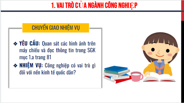 Giáo án điện tử Địa Lí 10 Cánh diều Bài 23: Vai trò, đặc điểm, cơ cấu, các nhân tố ảnh hưởng đến sự phát triển và phân bố công nghiệp | PPT Địa 10