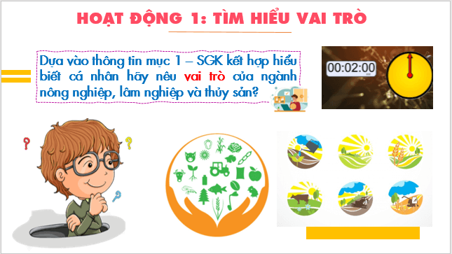 Giáo án điện tử Địa Lí 10 Kết nối tri thức Bài 23: Vai trò, đặc điểm, các nhân tố ảnh hưởng tới phát triển và phân bố nông nghiệp, lâm nghiệp, thủy sản | PPT Địa 10