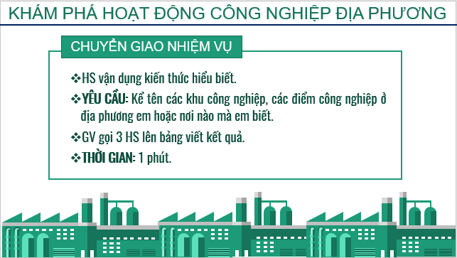 Giáo án điện tử Địa Lí 10 Cánh diều Bài 25: Tổ chức lãnh thổ công nghiệp | PPT Địa 10