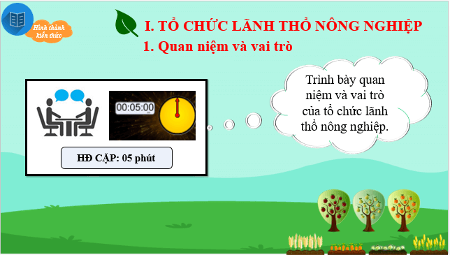 Giáo án điện tử Địa Lí 10 Chân trời sáng tạo Bài 27: Tổ chức lãnh thổ nông nghiệp, vấn đề và định hướng phát triển nông nghiệp | PPT Địa 10