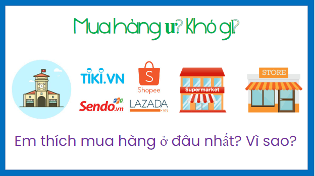 Giáo án điện tử Địa Lí 10 Cánh diều Bài 28: Thương mại, tài chính ngân hàng và dịch vụ | PPT Địa 10