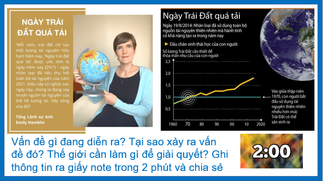 Giáo án điện tử Địa Lí 10 Cánh diều Bài 30: Phát triển bền vững và tăng trưởng xanh | PPT Địa 10