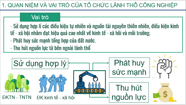 Giáo án điện tử Địa Lí 10 Kết nối tri thức Bài 30: Tổ chức lãnh thổ công nghiệp | PPT Địa 10