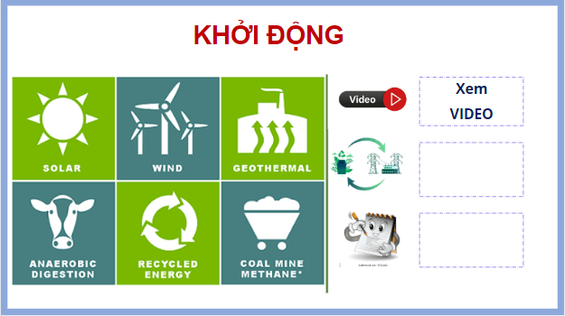 Giáo án điện tử Địa Lí 10 Kết nối tri thức Bài 31: Tác động của công nghiệp đối với môi trường, phát triển năng lượng tái tạo, định hướng phát triển công nghiệp trong tương lai | PPT Địa 10