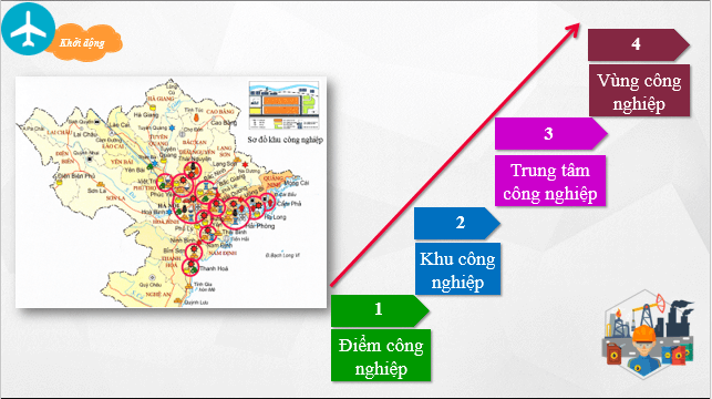 Giáo án điện tử Địa Lí 10 Chân trời sáng tạo Bài 31: Tổ chức lãnh thổ công nghiệp, tác động của công nghiệp tới môi trường và định hướng phát triển công nghiệp | PPT Địa 10