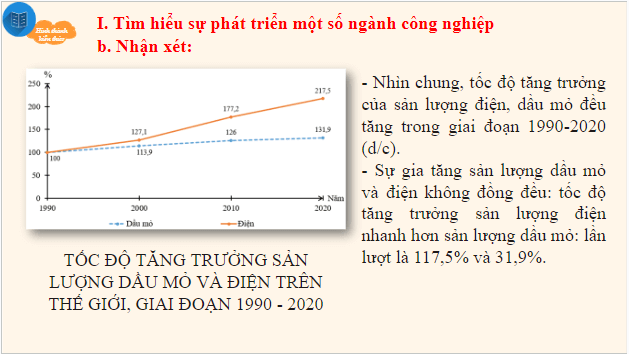 Giáo án điện tử Địa Lí 10 Chân trời sáng tạo Bài 32: Thực hành tìm hiểu sự phát triển và phân bố ngành công nghiệp trên thế giới | PPT Địa 10