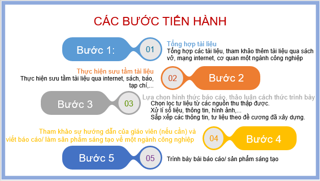 Giáo án điện tử Địa Lí 10 Kết nối tri thức Bài 32: Thực hành: Viết báo cáo tìm hiểu một vấn đề công nghiệp | PPT Địa 10