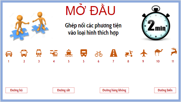 Giáo án điện tử Địa Lí 10 Kết nối tri thức Bài 34: Địa Lí ngành giao thông vận tải | PPT Địa 10