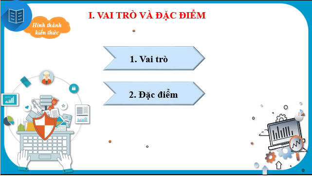 Giáo án điện tử Địa Lí 10 Chân trời sáng tạo Bài 35: Địa Lí ngành bưu chính viễn thông | PPT Địa 10