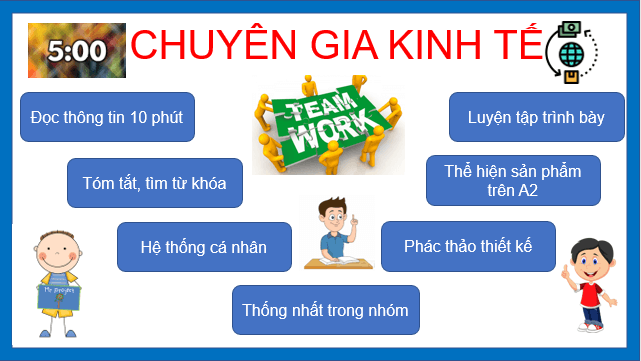 Giáo án điện tử Địa Lí 10 Kết nối tri thức Bài 37: Địa Lí ngành thương mại và ngành tài chính ngân hàng | PPT Địa 10