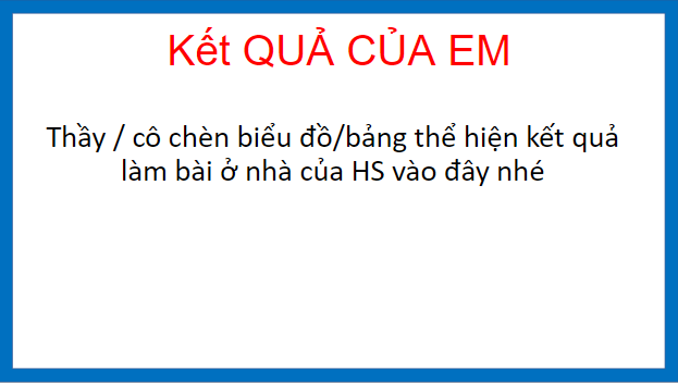 Giáo án điện tử Địa Lí 10 Kết nối tri thức Bài 39: Môi trường và tài nguyên thiên nhiên | PPT Địa 10