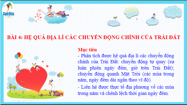 Giáo án điện tử Địa Lí 10 Cánh diều Bài 4: Hệ quả địa lí các chuyển động chính của Trái Đất | PPT Địa 10