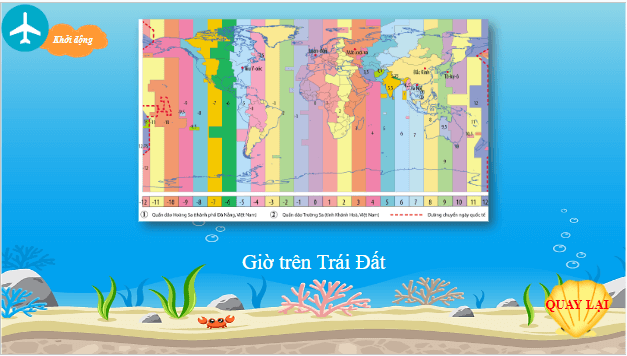 Giáo án điện tử Địa Lí 10 Cánh diều Bài 4: Hệ quả địa lí các chuyển động chính của Trái Đất | PPT Địa 10