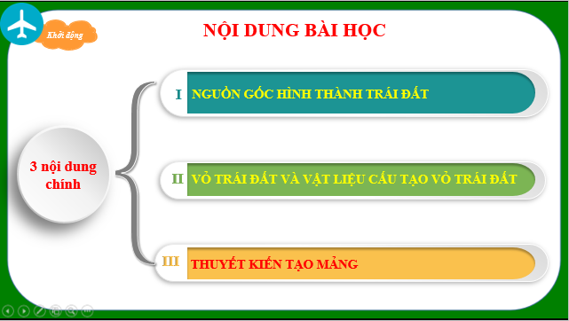 Giáo án điện tử Địa Lí 10 Chân trời sáng tạo Bài 4: Trái đất, thuyết kiến tạo mảng | PPT Địa 10